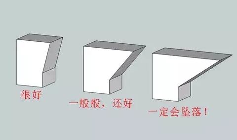 10个建模技巧，让你打印想要的3D模型